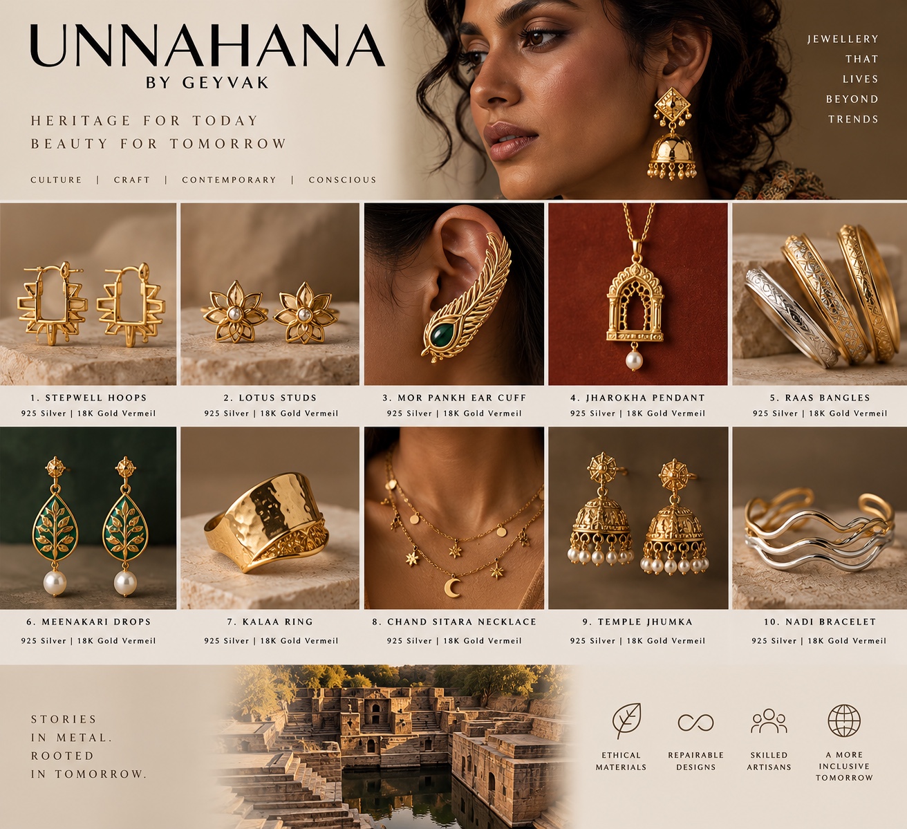 Pendant collection with bindu, lotus, sun, moon, peacock and jharokha forms